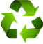 Dental Remarketing