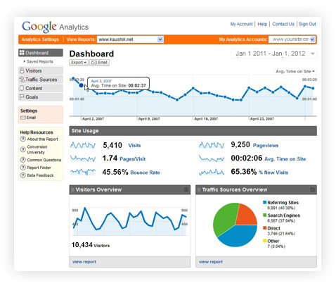 analyticsImage