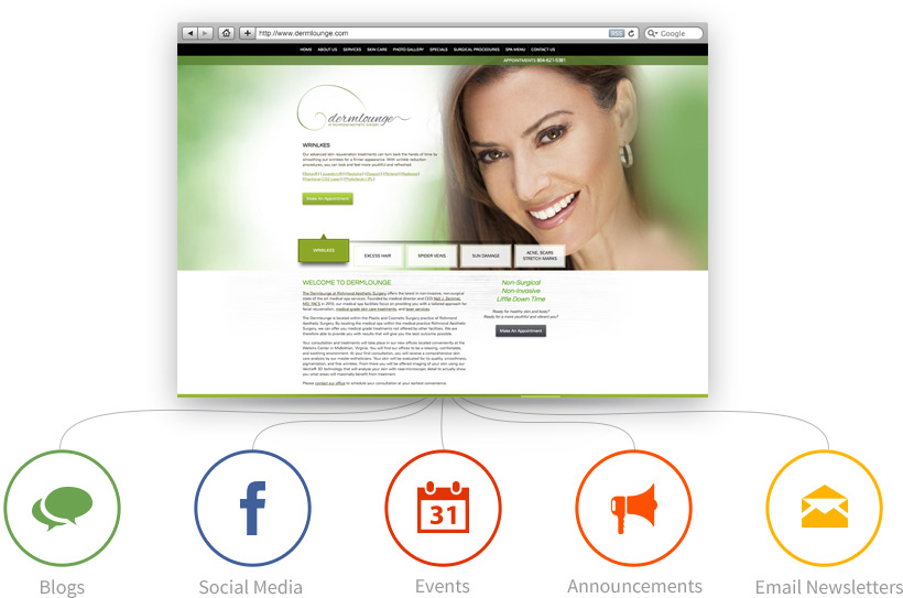 Content Marketing Made Easy
