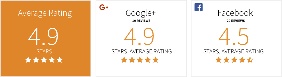 reviews-image